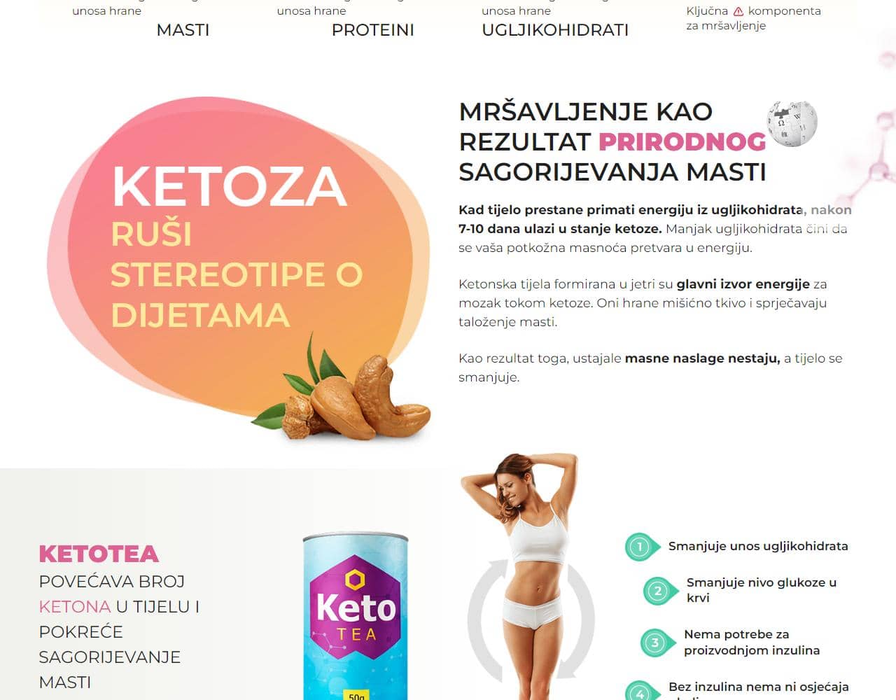 Keto Tea 2